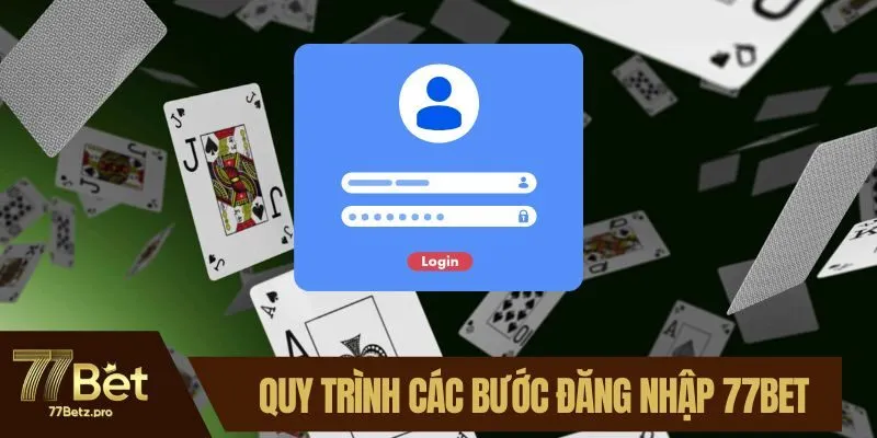 Quy tr&igrave;nh c&aacute;c bước đăng nhập 77BET
