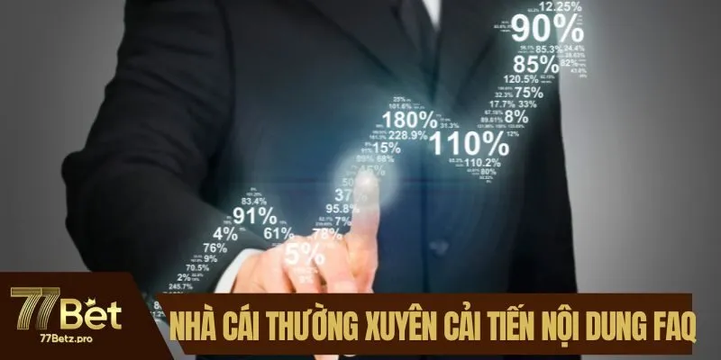 Nh&agrave; c&aacute;i thường xuy&ecirc;n cải tiến nội dung của FAQ